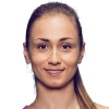 Aleksandra Krunic