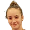 Alexandra Iordache